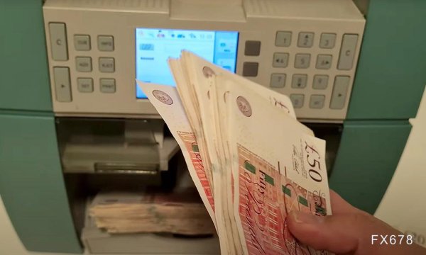 科创之星 英国4月通胀意外升至3.5%，能源与税负推动价格上涨，市场对年内降息步伐转为谨慎